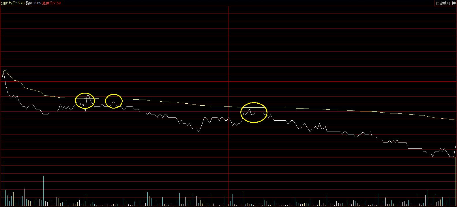股市10%止盈5%止损,股市投资资金管理与止损止盈技巧