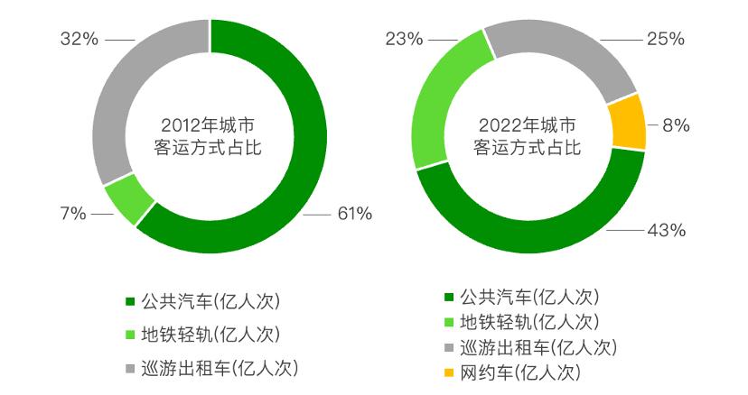 青山资本做品牌的9个思维陷阱,青山资本每天会收到多少项目