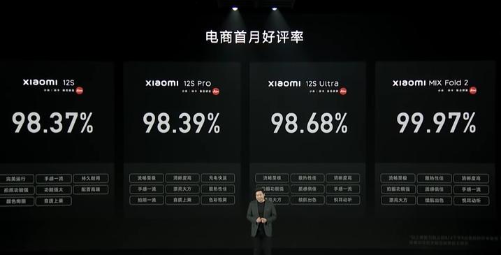 小米2022年冬季发布会,小米2022发布会视频