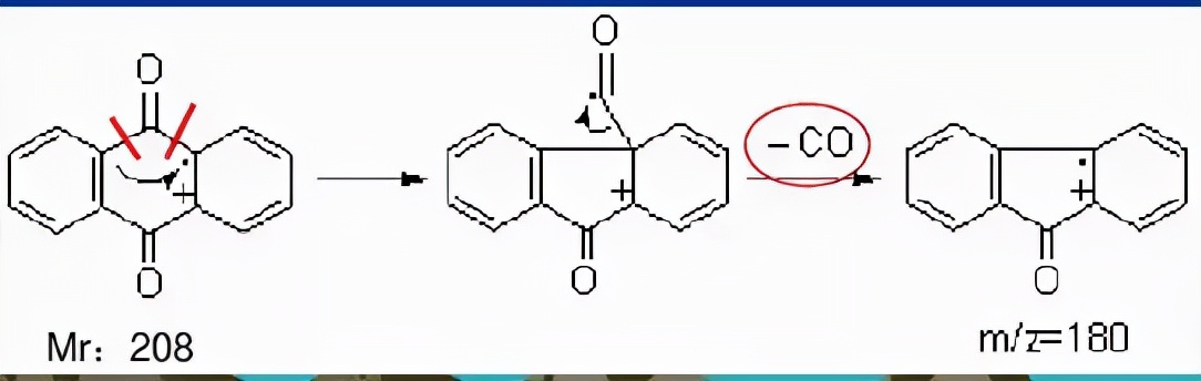 质谱知识,α质谱仪知识点总结