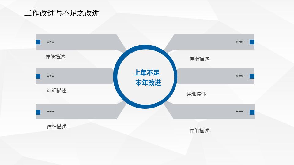 质量经理述职报告结束语,企业质量经理述职报告