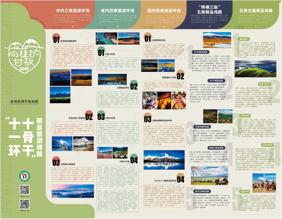 一图在手得心应手,一图在手走遍天下不用愁