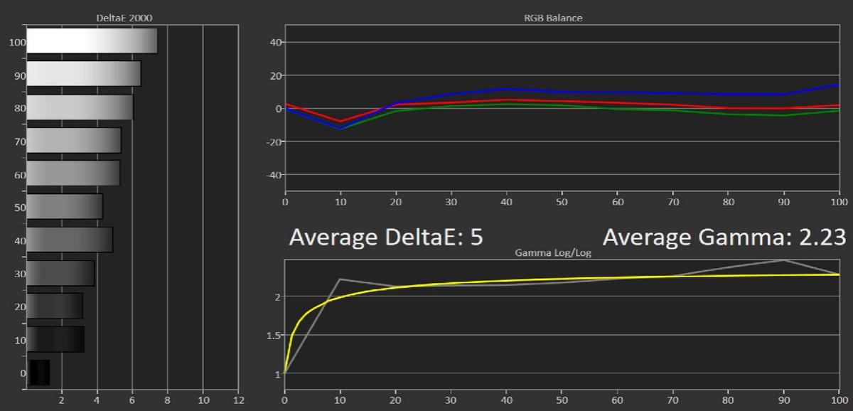 海信电视65e8hminiled测评,海信电视65e35h与75e35h真实测评