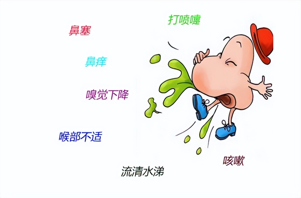 腺样体肥大鼻窦炎症状,鼻炎鼻窦炎鼻甲肥大怎么去辨别