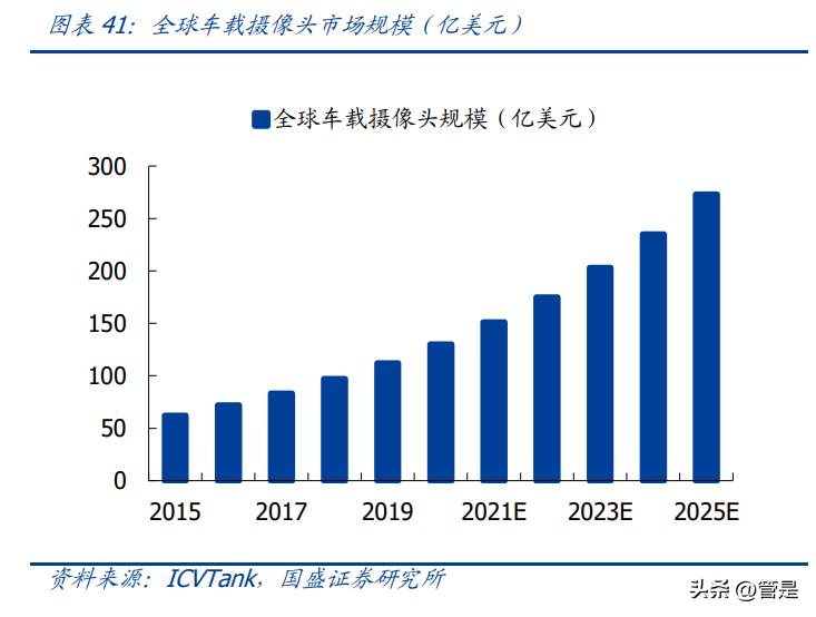 奥比中光打破国际3d感知技术垄断,奥比中光聚焦3d视觉感知技术