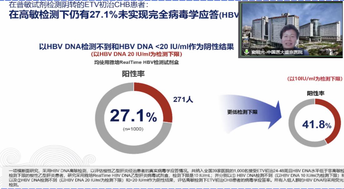 哈医大一院会议,哈尔滨医大一院肝病