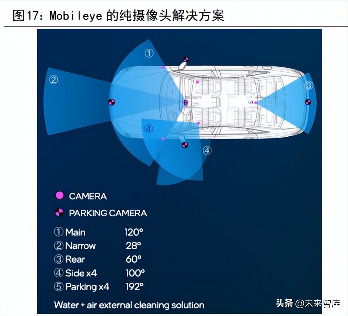 计算机行业深度研究,计算机行业深度