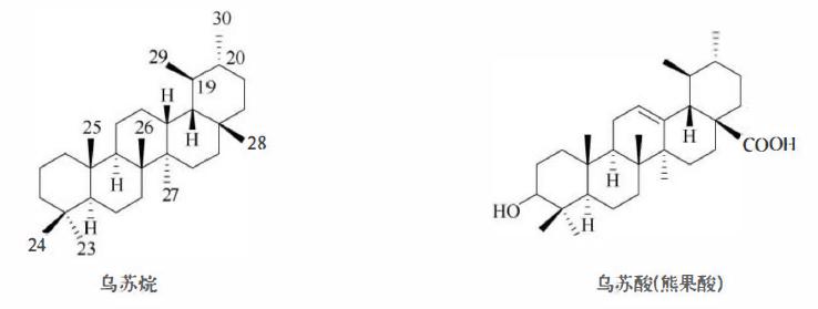 哪些植物含有三萜成分最多,萜烯类物质对植物的功效