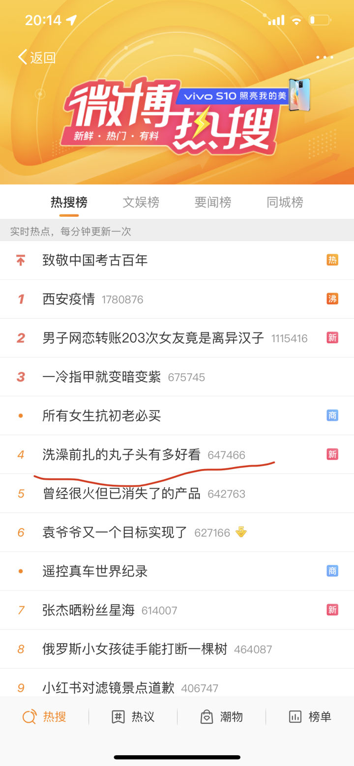 知洋娱乐的微博热搜怎么上,知洋娱乐