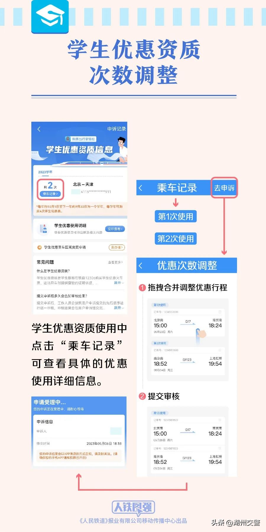 最新买火车票要有大变化,注意买火车票有了大变化