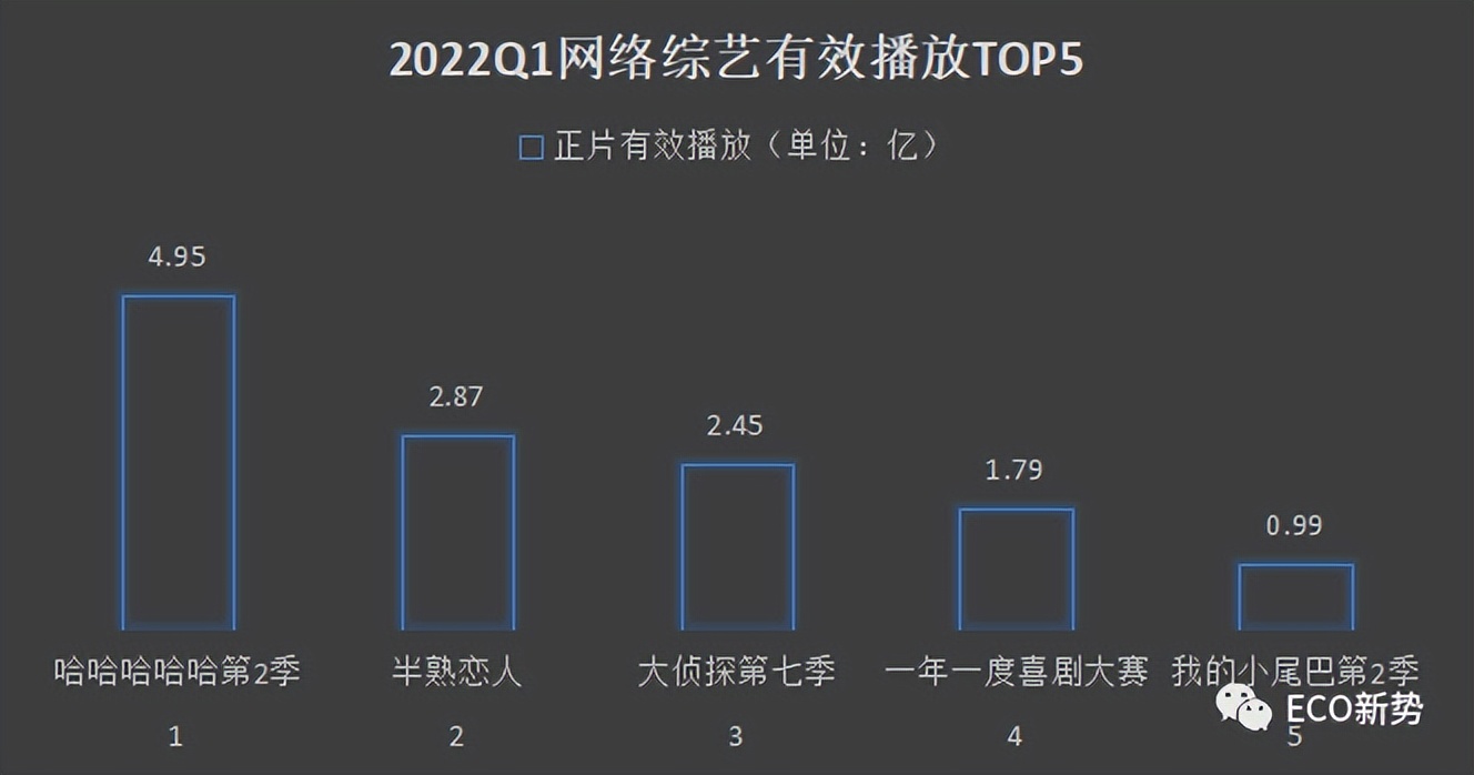 综艺市场大洗牌，“吃老本”的综艺咖卷不动了？