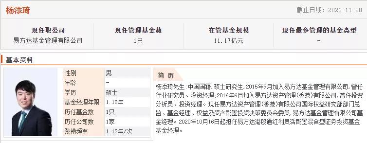 过去十年最优秀的基金经理,各年基金经理排名