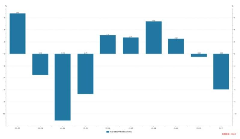未来经济三驾马车,2019年三驾马车与中国经济