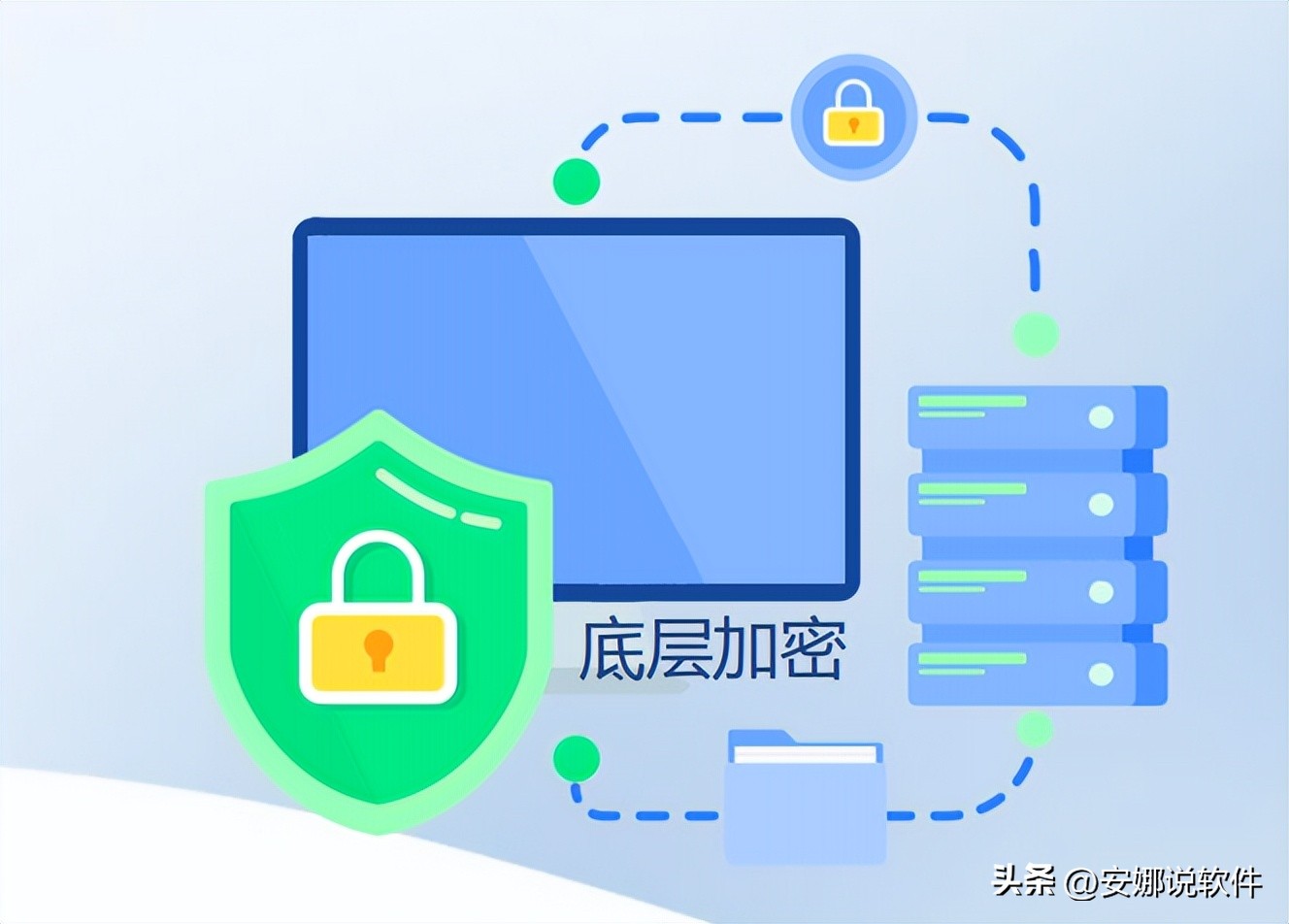 域之盾监控软件,域之盾加密