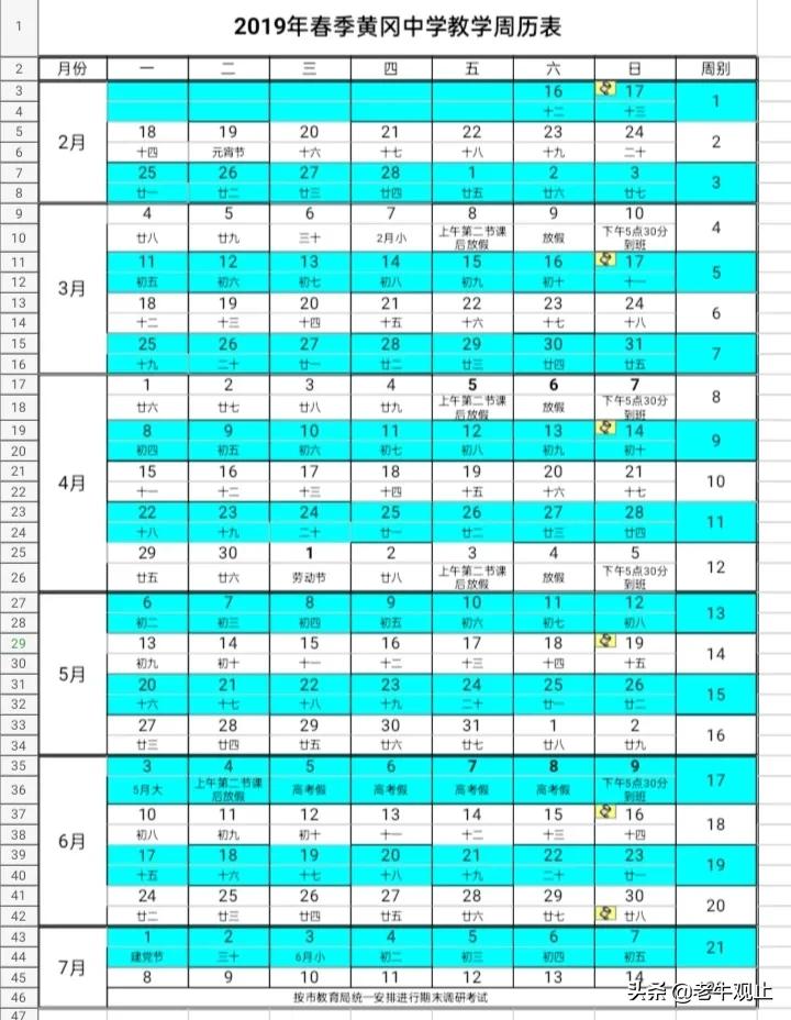 近5年黄冈中学怎么样,黄冈中学的巅峰时期有多强