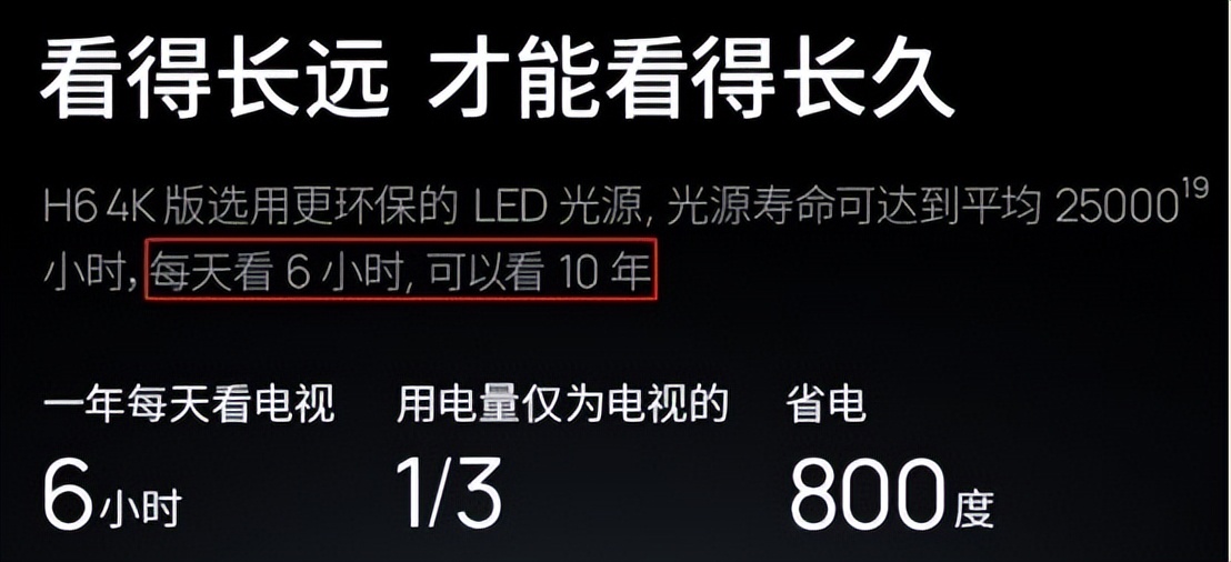 极米投影仪过保维修多少钱,极米投影仪维修需要多久