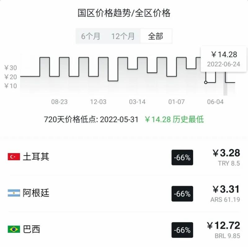 夏促steam2022在线多人游戏推荐,夏促精品游戏