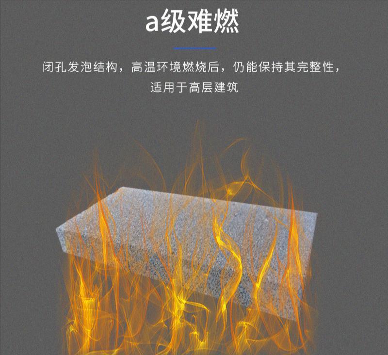 发泡水泥保温板哪个好,eps保温板和泡沫区别在哪