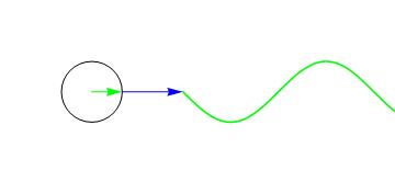 为什么不能透过门缝偷看,为什么不能透过窗户看见里面