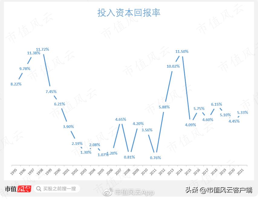 深圳华强创始人,华强北创造奇迹