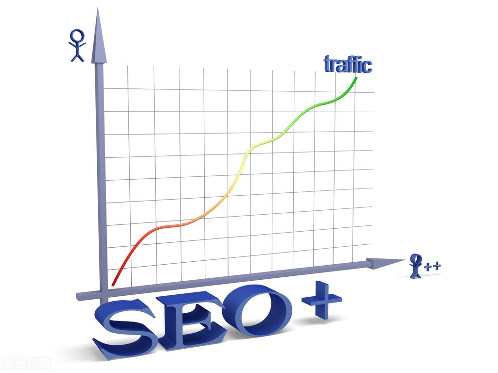 账号怎么运营引流变现,抖音自媒体引流变现