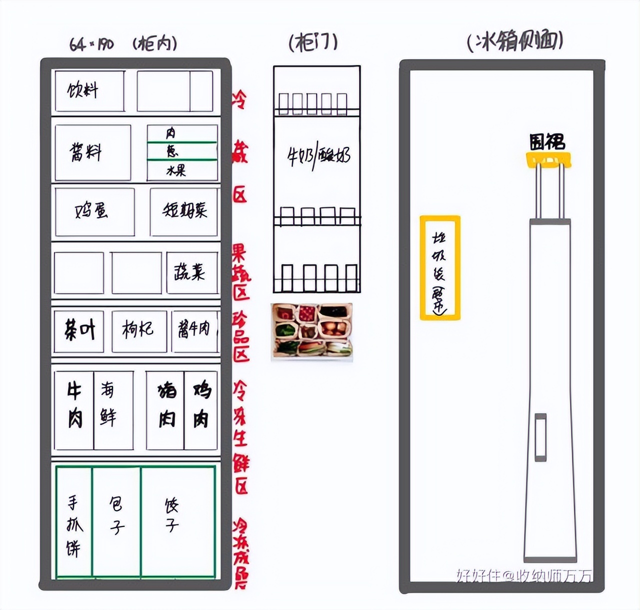 家庭收纳与布置,80后家里布置