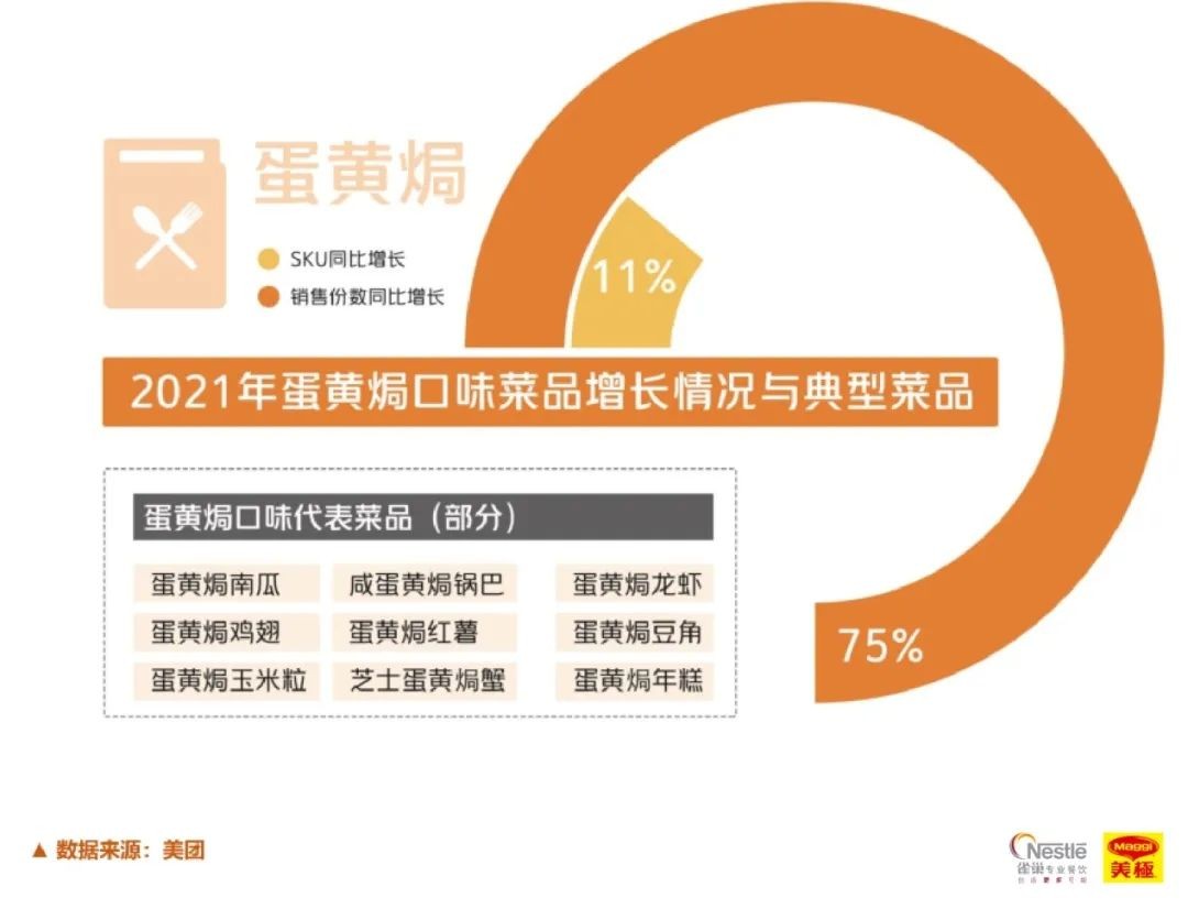 2023年南京高端餐饮行业报告,2018中国新餐饮趋势报告