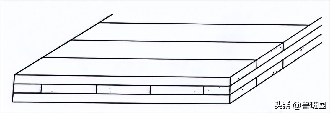 竹材家具的特点,竹集成材