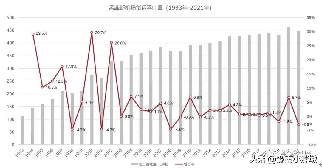 顺丰快递员和京东还有德邦哪个好,顺丰如何成为物流快递行业的龙头