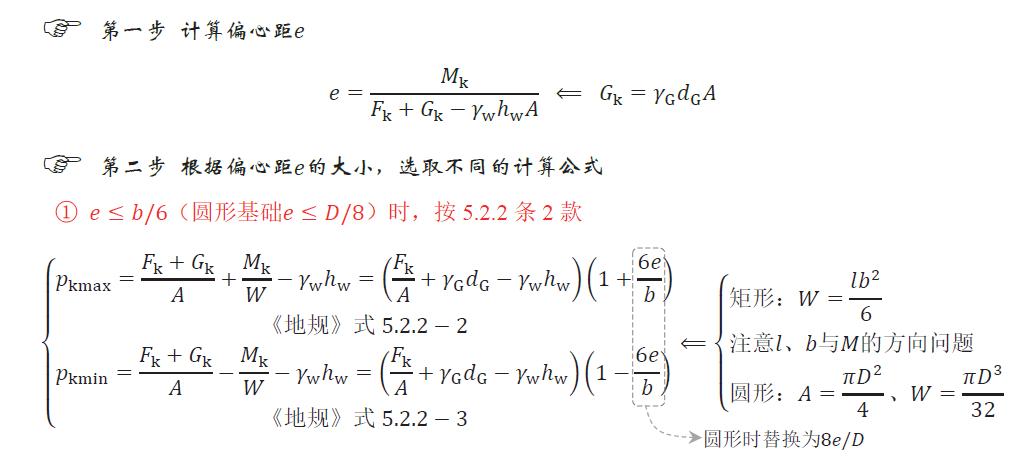 建筑地基基础设计规范文献怎么写,建筑地基基础设计规范作废了吗