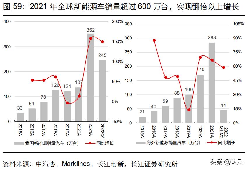 美的集团工业技术事业群,美的集团工业技术事业群怎么样