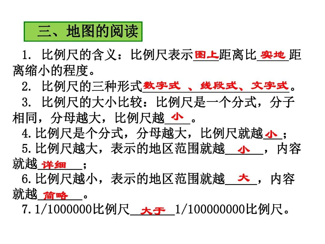 初一地理1-4册高频考点答案,初一七下地理考点总结大全