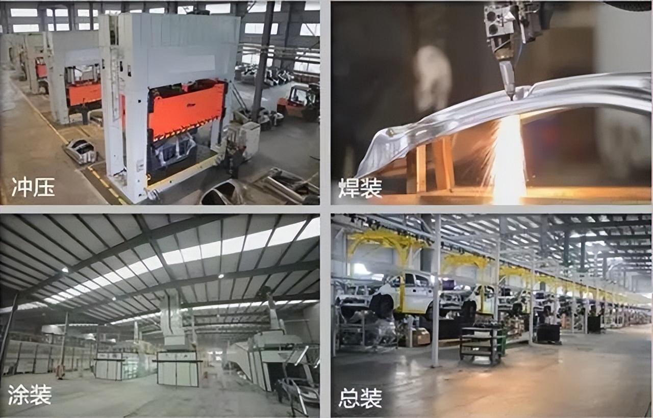 汽车开发术语知识大全,汽车产品研发知识