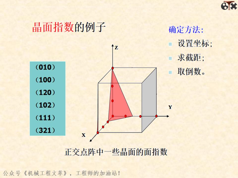 金属材料内部结构,金属结构制造
