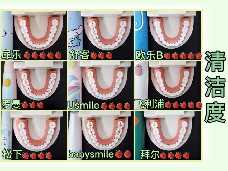 10-15岁儿童电动牙刷推荐测评,U型儿童电动牙刷测评排行榜