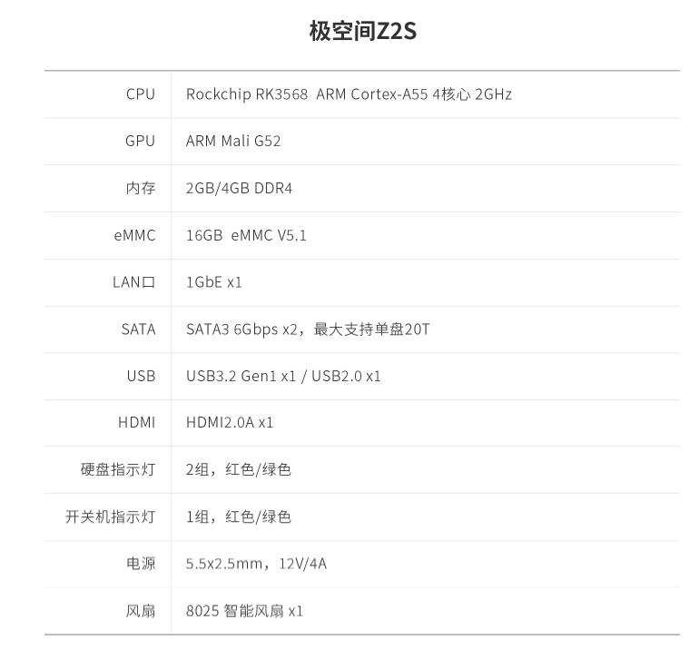 入门级2盘nas推荐,双盘位nas测评