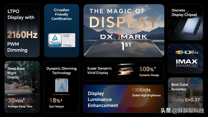 荣耀magic5屏幕京东方天马维信诺,荣耀magic5pro京东方跟维信诺屏幕