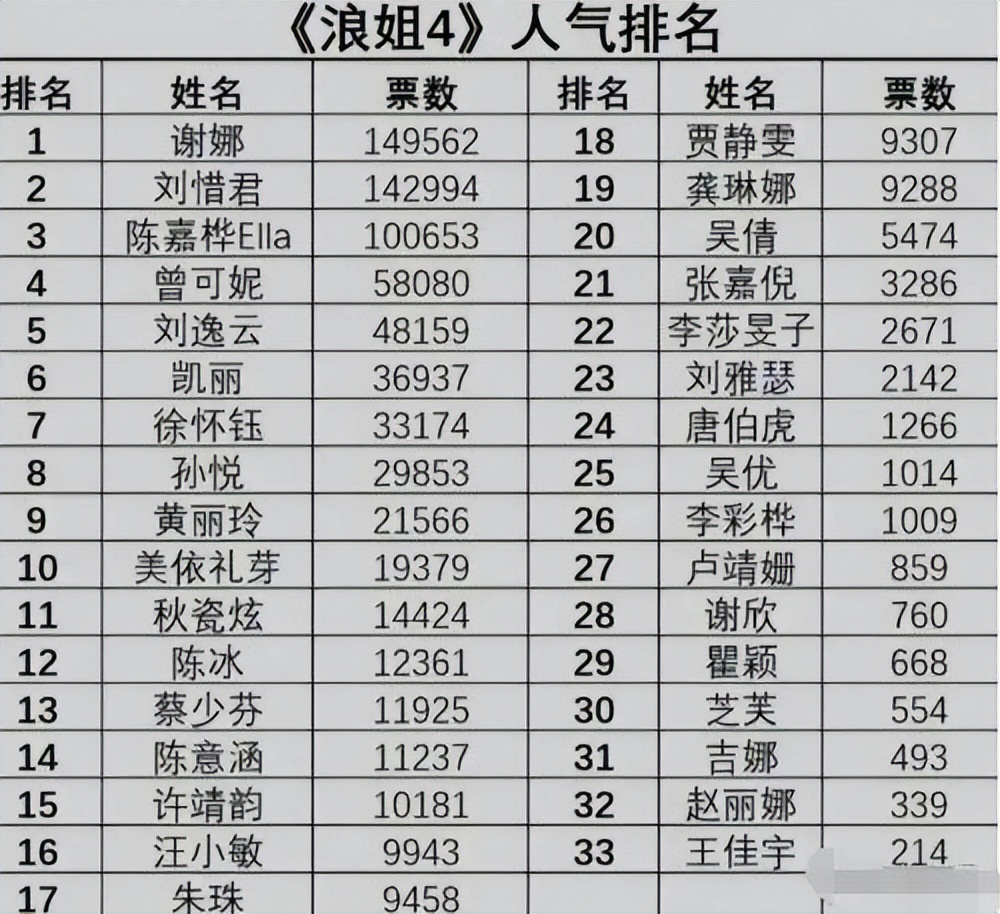 他超爱！张杰为谢娜庆42岁生日，女儿化身小话痨，打码称呼引争议