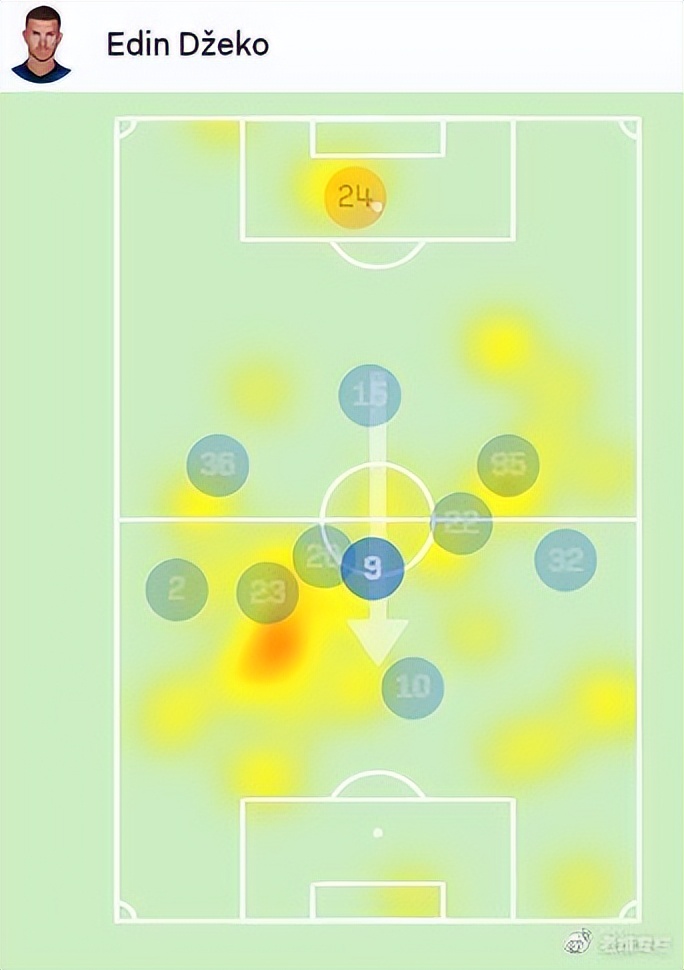 老维国际米兰,老维专栏微博