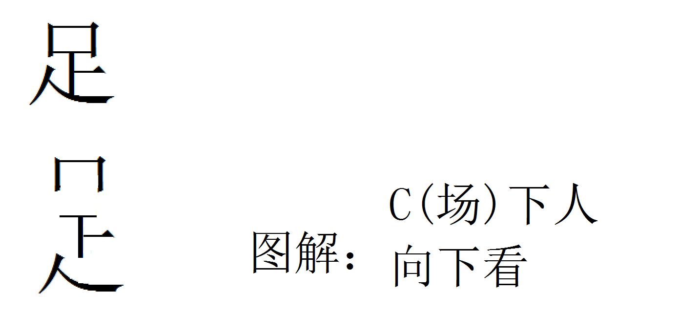 宸цВ鐝嶅瓧,宸цВ姹夊瓧鑱瓧