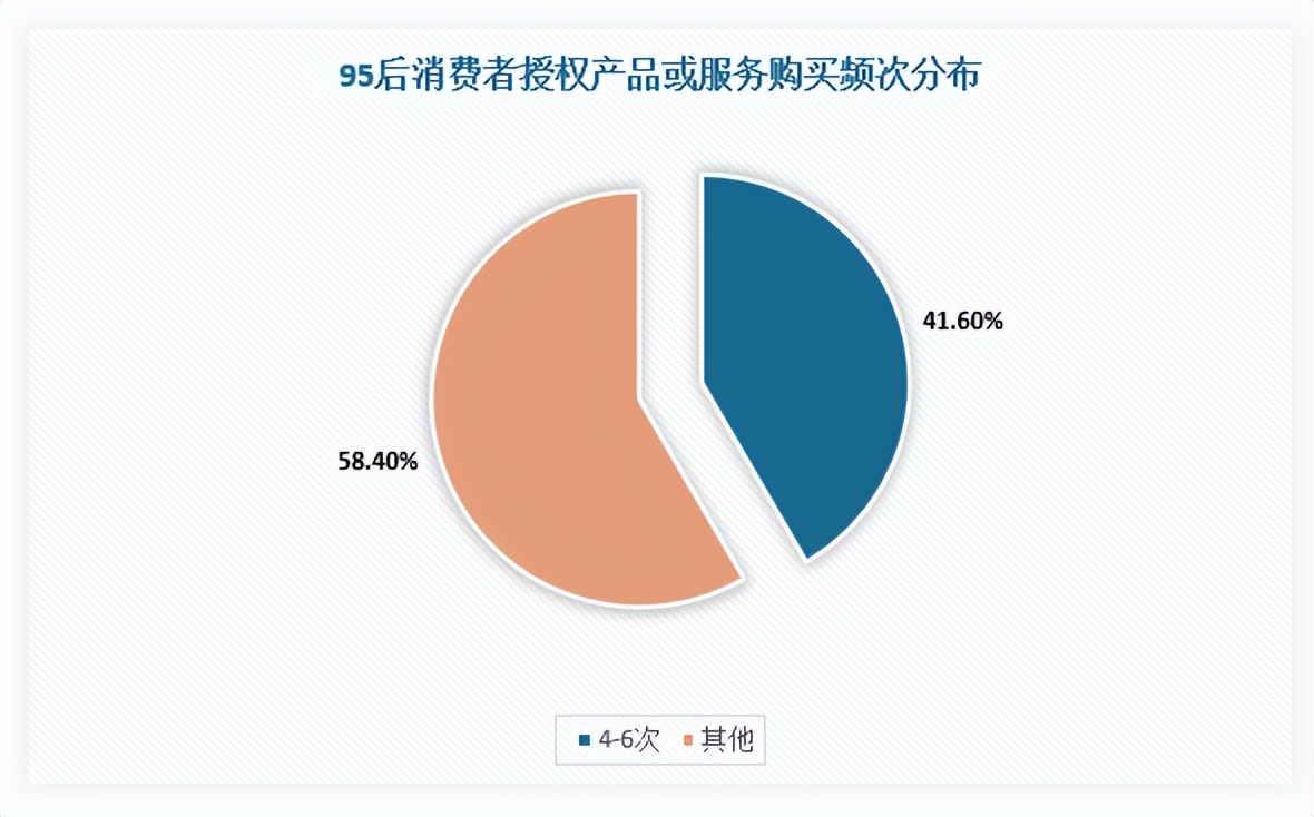 游戏碾压式的降维打击,2d游戏降维打击