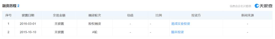 顺丰破产是真的吗,顺丰快递要破产了吗