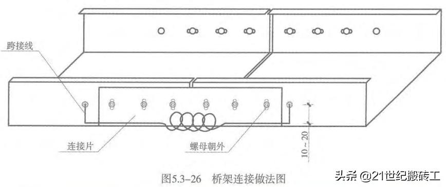 鲁班奖屋面机电工程细部做法图解,鲁班奖工程细部做法手册2022年版