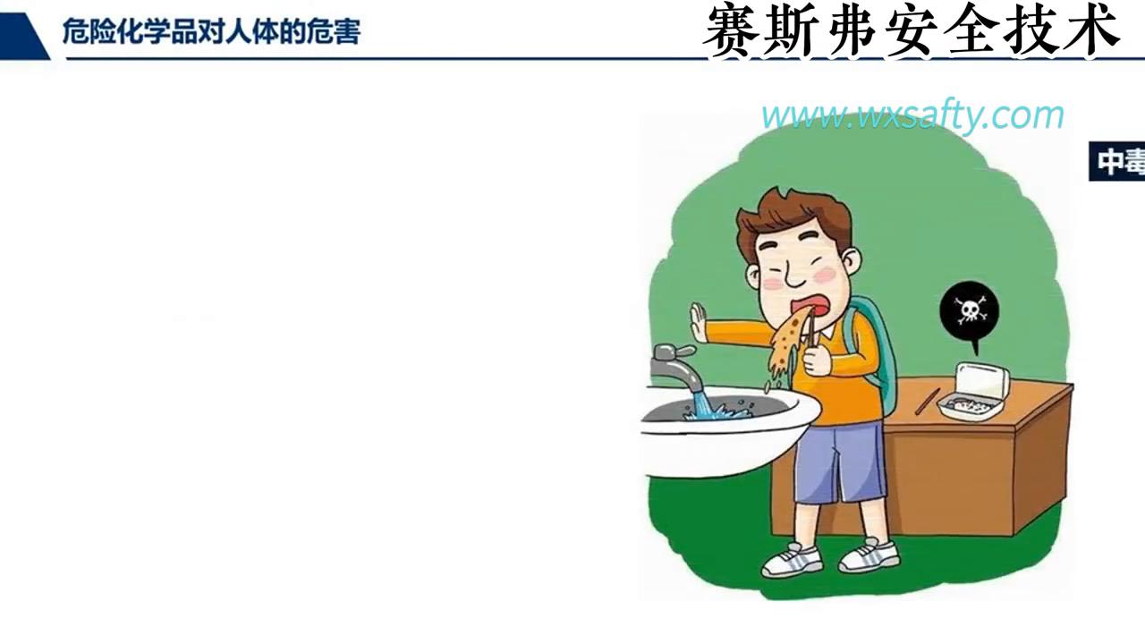 危化品安全知识视频,危化品知识与处置