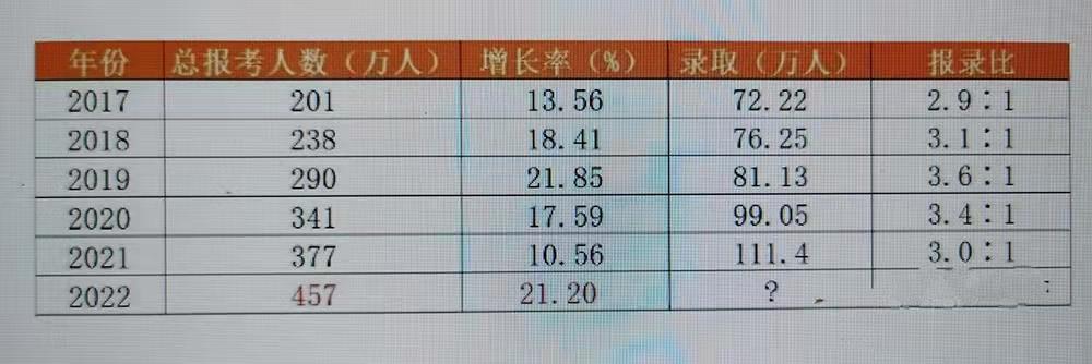 赴日留学应该读什么专业,赴日留学项目可信吗