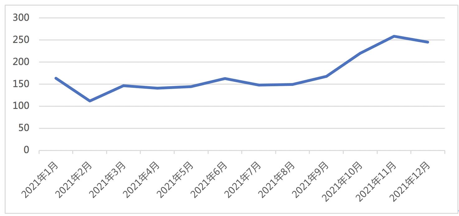 中谷物流一季度业绩解读,中谷物流净利润