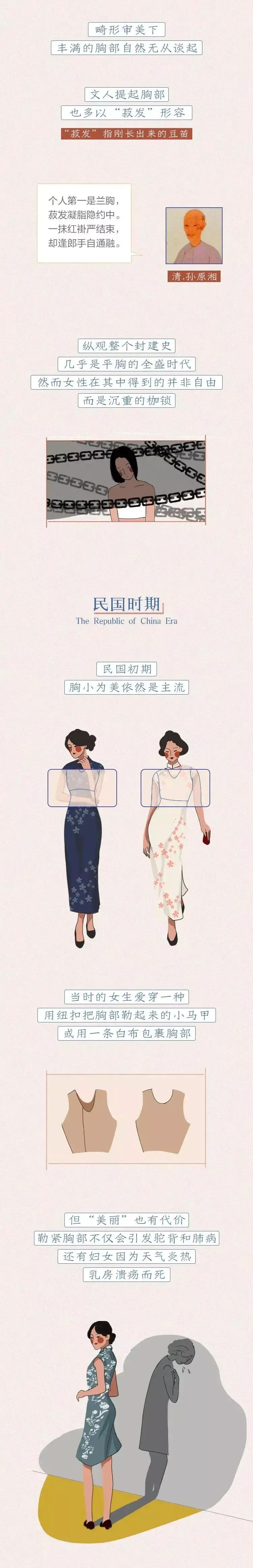 女人的胸怎么可以变大,女人哺乳期胸会变大吗