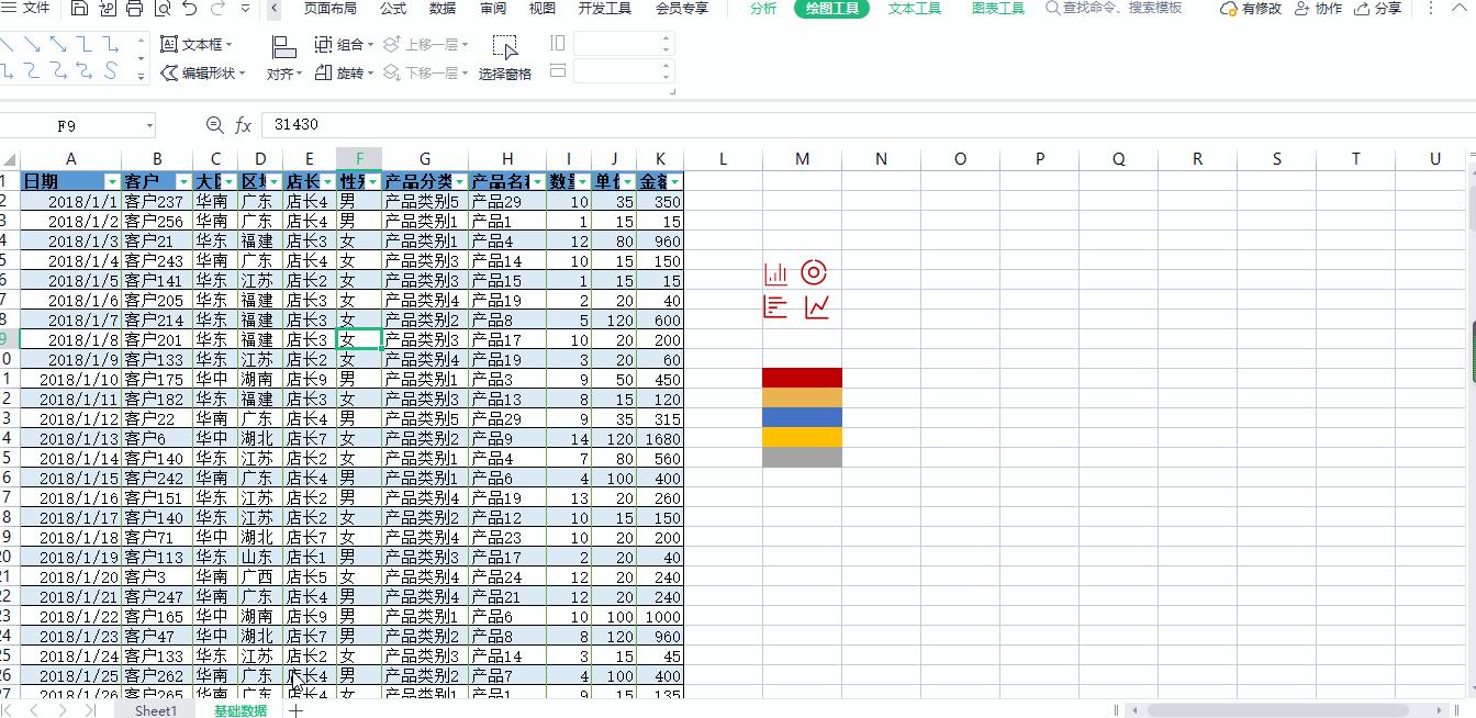 wps怎么制作动态图,wps动态图表数据分析