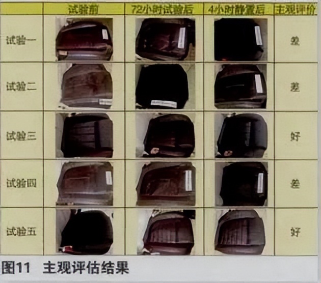 真皮座椅有褶皱怎么去除,南阳真皮座椅褶皱恢复