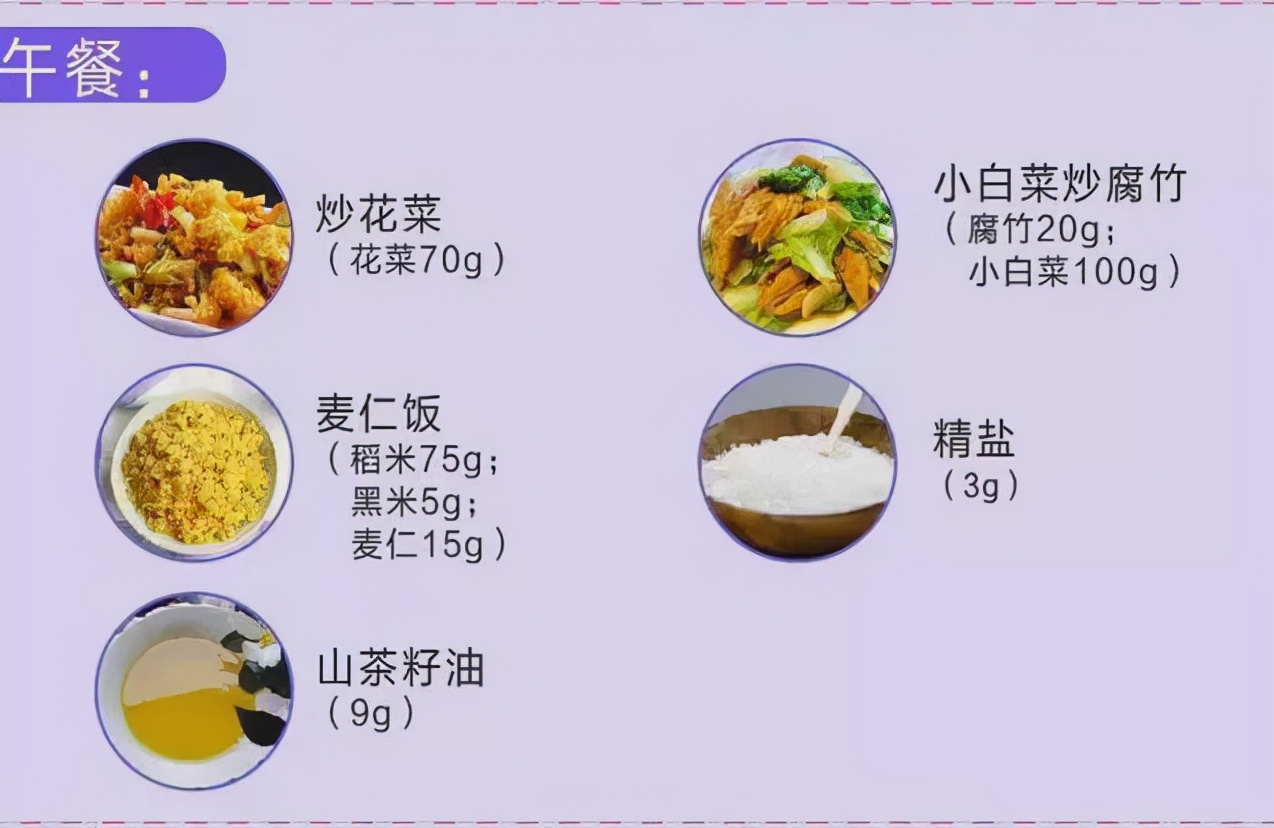 一周低卡减脂食谱大全,男士健身减脂食谱一周安排表